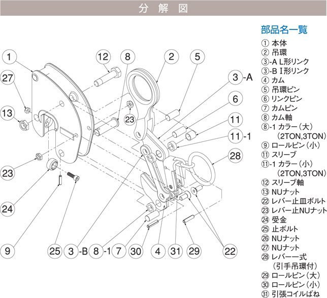 三木V-25ELC豎吊鋼板夾鉗分解圖 三木V-25ELC豎吊鋼板夾鉗分解圖