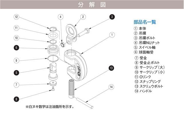 三木HP-Y螺旋鎖緊鋼板吊鉗組成部分 三木HP-Y螺旋鎖緊鋼板吊鉗組成部分